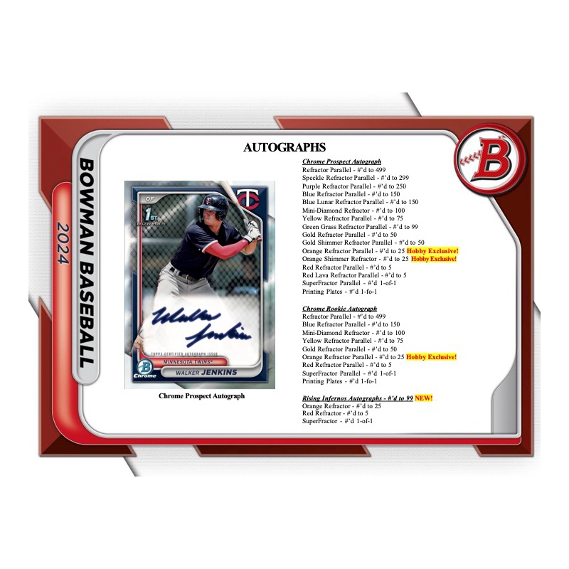 2024BowmanBaseballHobbyBox_6_d45fccd9-1739-452f-a531-c00843dd8009