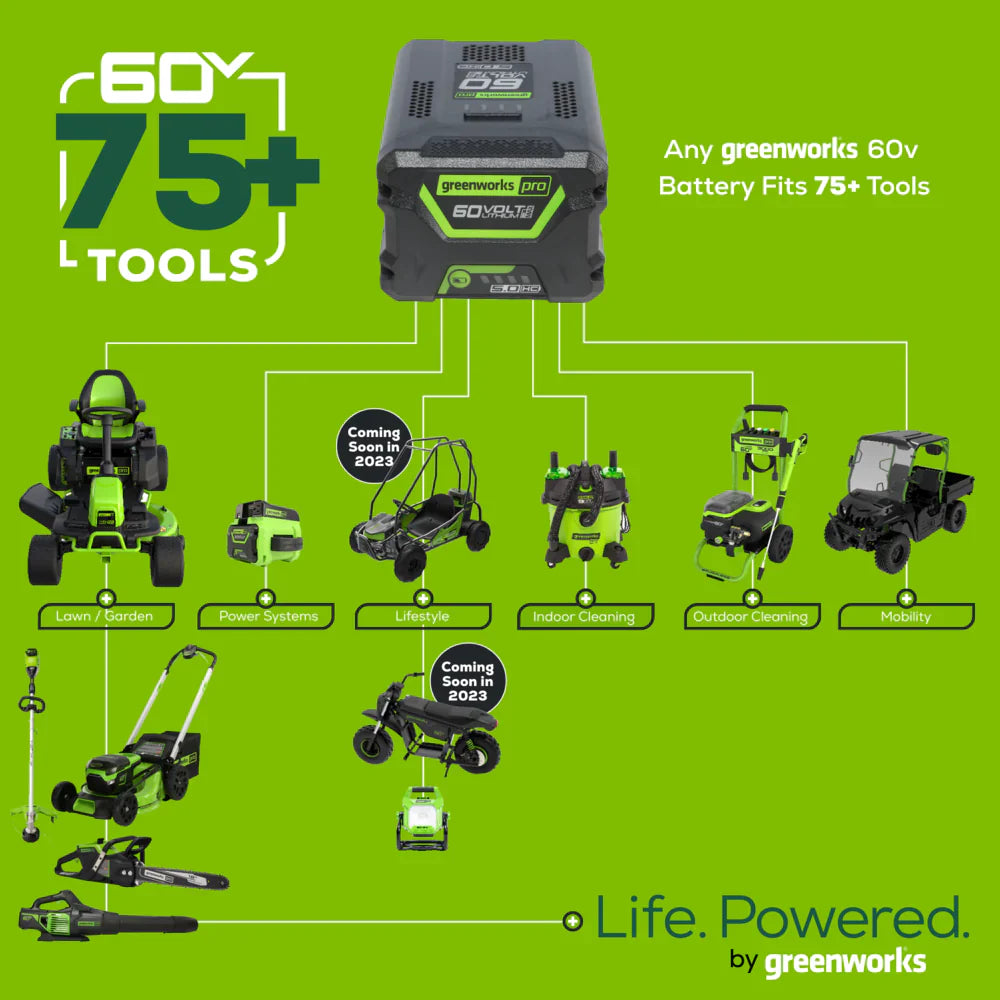 60V