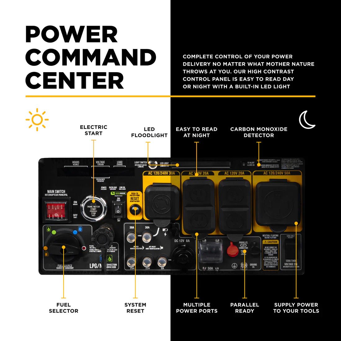 BEPowerEquipment_ProductImage_Generators_BE10500IT_6-1744666801437-1