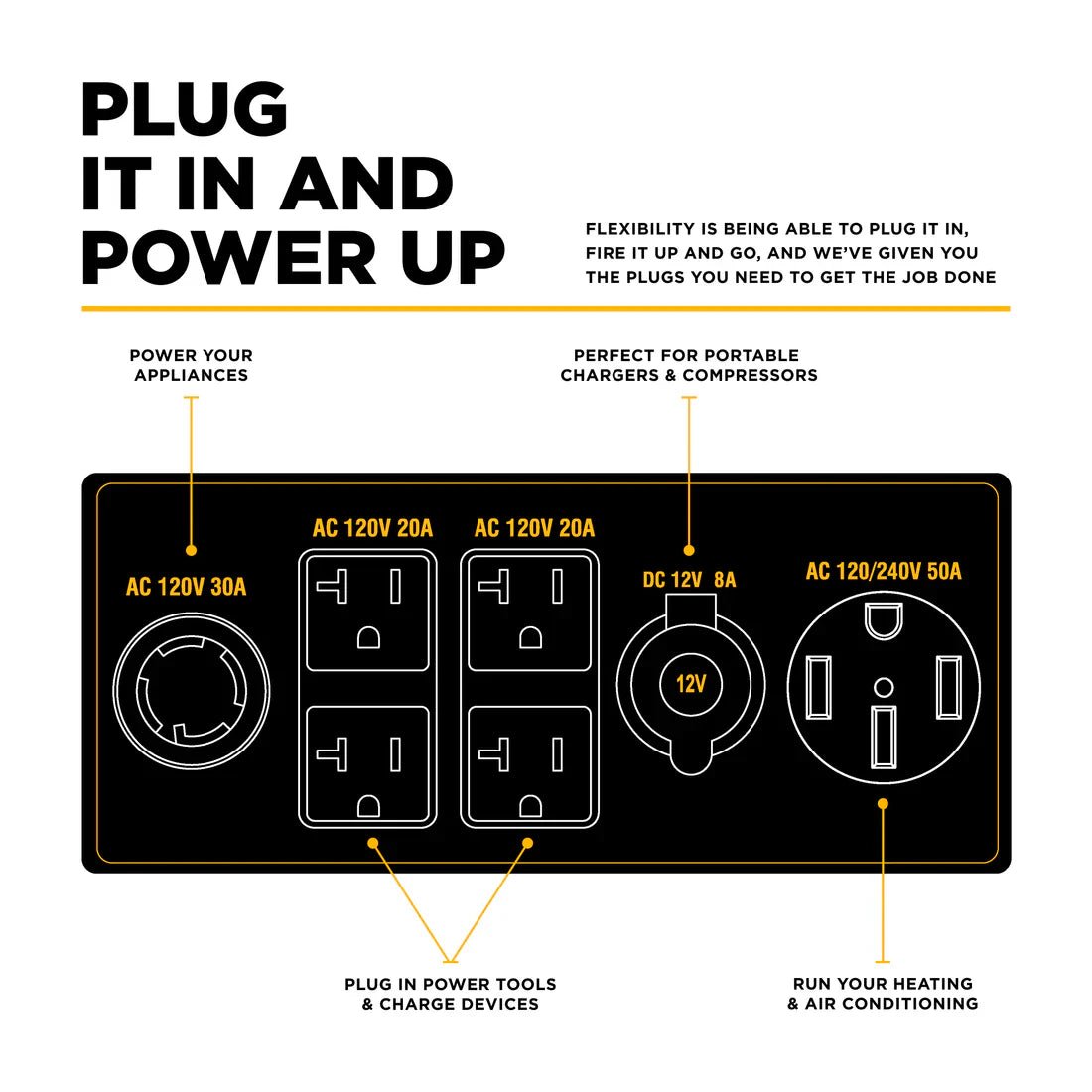 BEPowerEquipment_ProductImage_Generators_BE10500IT_8-1744666801270-1