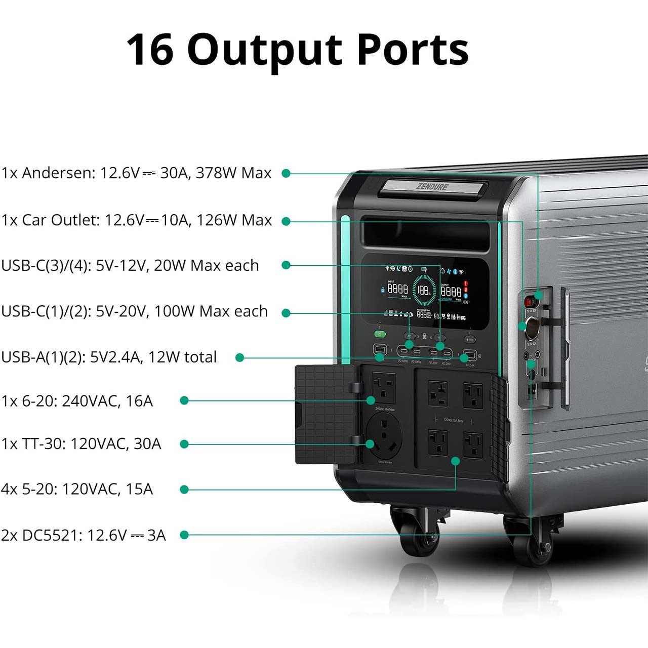 Zendure_SuperBase_V_16_Output_Ports__55066.1682462659.1280.1280__71055.1682970245.1280.1280__51133